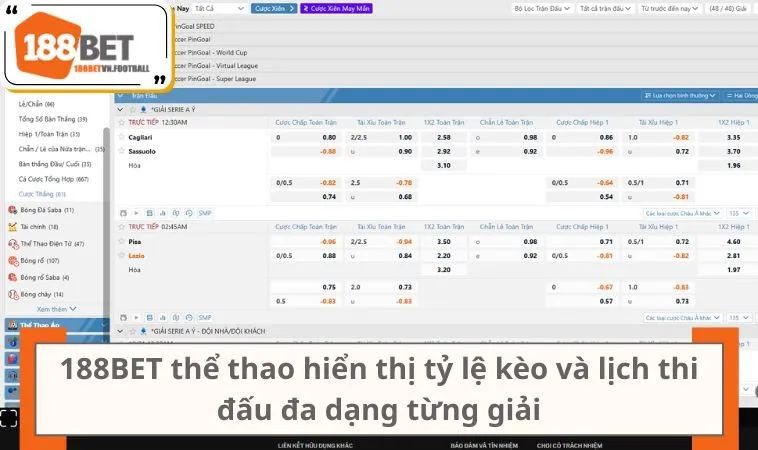 Thể Thao 188BET 3 188BET thể thao hiển thị tỷ lệ kèo và lịch thi đấu đa dạng từng giải