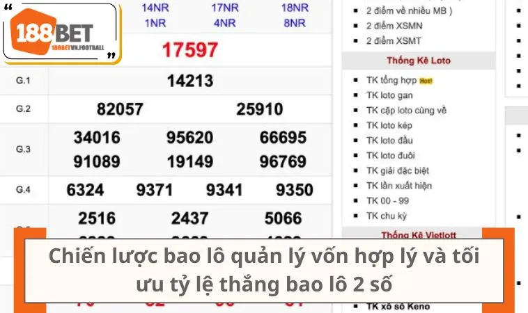 Hướng Dẫn 2 Cách Bao Lô Số Đề Hiệu Quả Cho Dân Nghiện 3 Chiến lược bao lô quản lý vốn hợp lý và tối ưu tỷ lệ thắng bao lô 2 số