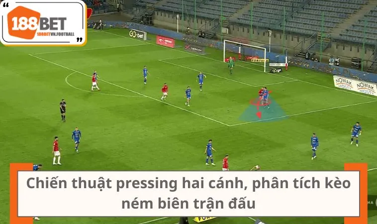 Kèo Ném Biên Và Cách Đọc Chuẩn Cho Người Mới 2 Chiến thuật pressing hai cánh, phân tích kèo ném biên trận đấu