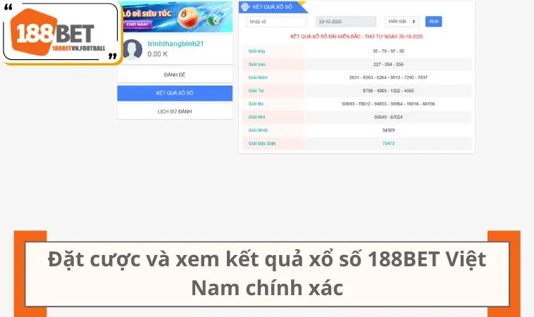 Đặt cược và xem kết quả xổ số 188BET Việt Nam chính xác