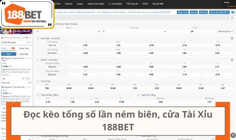 Kèo Ném Biên Và Cách Đọc Chuẩn Cho Người Mới 1 Đọc kèo tổng số lần ném biên, cửa Tài Xỉu 188BET