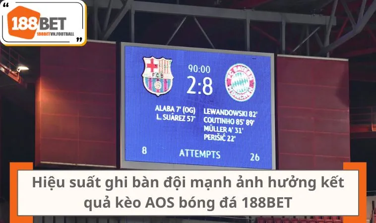 Khi Nào Nên Đặt Kèo AOS Để Tối Ưu Hiệu Quả Cược? 3 Hiệu suất ghi bàn đội mạnh ảnh hưởng kết quả kèo AOS bóng đá 188BET