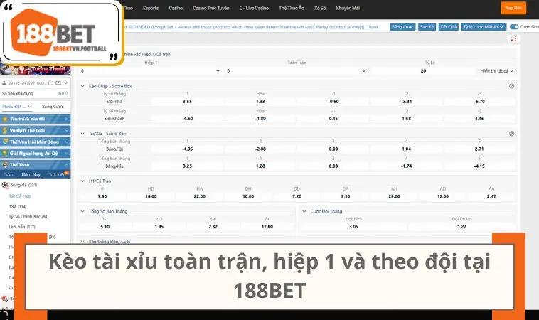 Giải Mã Kèo Tổng Bàn Thắng Chuẩn Xác Dành Cho Người Mới 2 Kèo tài xỉu toàn trận, hiệp 1 và theo đội tại 188BET