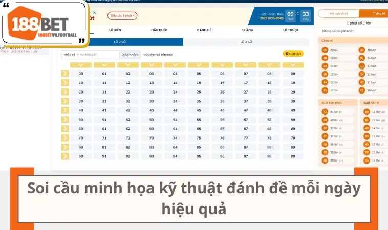 Áp Dụng Cách Đánh Đề Ngày Nào Cũng Trúng Trong Khung 3 Ngày 2 Soi cầu minh họa kỹ thuật đánh đề mỗi ngày hiệu quả