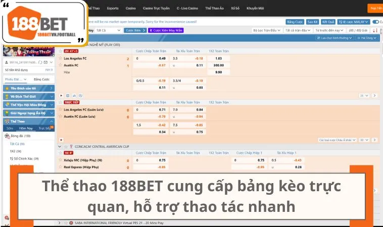 Thể Thao 188BET 1 Thể thao 188BET cung cấp bảng kèo trực quan, hỗ trợ thao tác nhanh