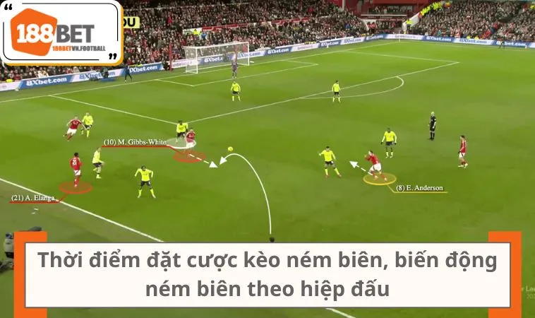 Kèo Ném Biên Và Cách Đọc Chuẩn Cho Người Mới 3 Thời điểm đặt cược kèo ném biên, biến động ném biên theo hiệp đấu