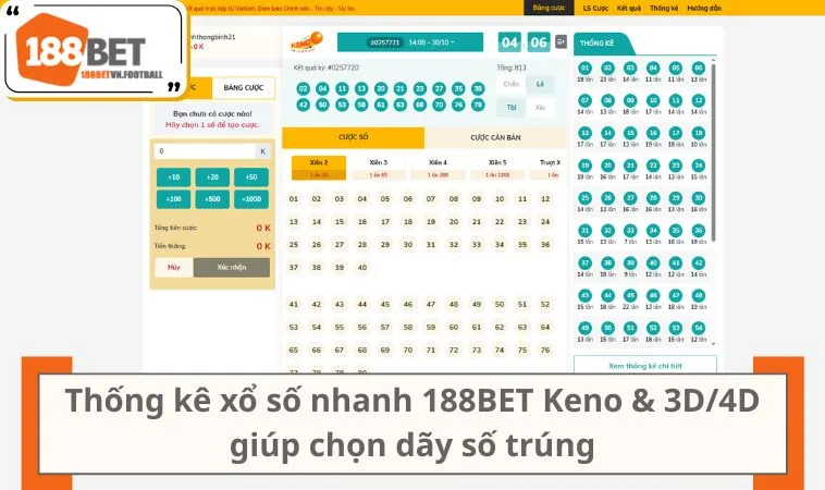 Thống kê xổ số nhanh 188BET Keno & 3D/4D giúp chọn dãy số trúng